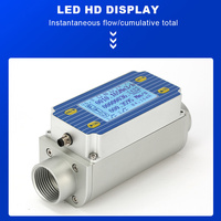 Débitmètre massique de gaz miniature 24VDC en alliage d'aluminium, sortie 4-20mA RS485, 2000NL/min, précision (1,5 + 0,5FS), OEM IP65 CE