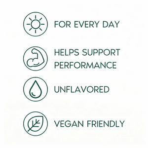 ผงครีเอทีนโมโนไฮเดรตแบบ OEM/ฉลากส่วนตัว |   ครีเอทีน 5 กรัม + สารผสมกรดอะมิโน 1 กรัม |   60 หน่วยบริโภค (389 กรัม) |   จากพืช - Product Image 4