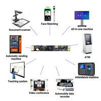Hampo 003-1542-b 8MP 3264*2448 15fps AF/FF 1/3.06" Sensor S5K3H7 MJPG/YUV Modul Kamera UVC Papan Terintegrasi Plug-and-Play