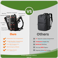 Sac à dos grande capacité en tissu Oxford, étanche, antivol, avec port USB et compartiment à chaussures, compressible et extensible, pour la vente en gros