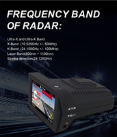 Dashcam per Auto 3 in 1 con GPS, Rilevatore Radar e Voce in Russo, Full HD 1080P, Antiradar Magnetico Karadar K328SG