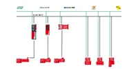 SEW Fabriqué en Chine 5.5kW MDV60A0055-5A3-4-00 MOVIDRIVE Variateur de fréquence à contrôle vectoriel pour l'automatisation de l'emballage textile