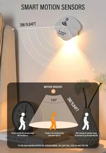 Luces LED para Armario al por Mayor, Lámpara con Sensor de Movimiento, Luz Nocturna Inalámbrica Recargable para Gabinete, Cocina y Dormitorio - Product Image 2