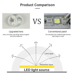TV-039 TV 2 <span class=keywords><strong>VLE</strong></span> 4401 BF ALTUS 057E32-A02 pouces 32 barre de rétroéclairage pour PLA aluminium PCB samsung tv - Product Image 5