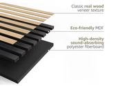 Panneau mural acoustique moderne, panneau décoratif absorbant le son pour panneau mural intérieur
