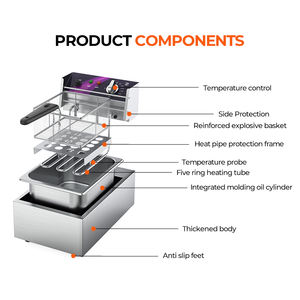 Freidora de rosquillas eléctrica Moseener de 2500W, freidora profunda <span class=keywords><strong>Dunkin</strong></span> Ophelia Botti, máquina para hacer rosquillas, condición nueva - Product Image 6