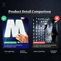 Enseigne lumineuse murale personnalisée en lettres 3D LED pour l'identité visuelle des magasins et des bureaux