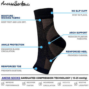 Manchons de compression unisexe pour pieds, soutien de cheville pour fasciite, chaussettes de compression plantaires pour cheville - Product Image 4