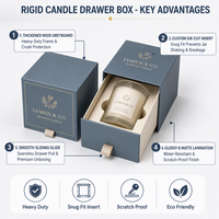 Boîte cadeau personnalisée pour bougies de soja, style tiroir, emballage rigide avec pelliculage brillant pour produits de bougies en vente au détail