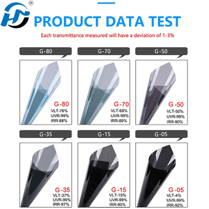 Nano Carbon Uncut cửa sổ Tint Pet phim 5%-35% vlt UV bảo vệ năng lượng mặt trời Kính chắn gió Sun Shade cho xe & văn phòng kiếng-Màu đen - Product Image 3