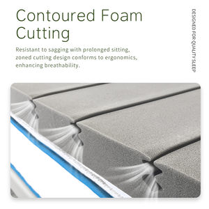 إسفنجة إسفنجة فحم خيزران من شركة تصنيع مراتب AIDI ، إسفنجة مساج برغوة الذاكرة ، أفضل خيار - Product Image 4