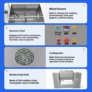 Mélangeur à vis CHINCAN en acier inoxydable 304 pour poudres alimentaires, aliments humides et secs, multifonctionnel - Product Image 3