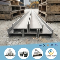 Poutres en acier structurel laminé à chaud ASTM A36 en forme de H W6x8.5/W6x9/W6x7/W8x10/W8x15/W8x18/W8x21/W8x31/W10x22 8x8 – Fournisseur avec découpe sur mesure