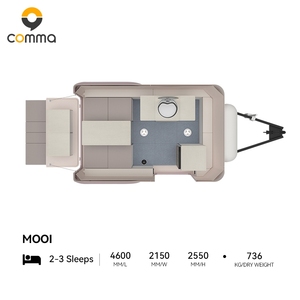 <span class=keywords><strong>Mooi</strong></span> คาราวานย้อนยุค: แคมเปอร์ DIY แบบแยกส่วนสำหรับการผจญภัยออฟโรดที่มีสไตล์และปรับแต่งได้ - Product Image 2