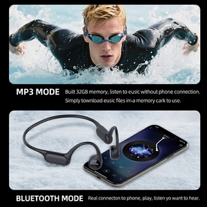 Auriculares Deportivos de Conducción Ósea con Banda para el Cuello de Silicona <span class=keywords><strong>B20</strong></span> Personalizables, Auriculares Inalámbricos BT6.0 Resistentes al Agua IPX8 para Natación - Product Image 6