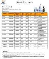 Nanopolvo de Zirconia ZrO2 de Alta Pureza, 30-50nm, Suministro Directo de Fábrica para Aplicaciones de Pulido y Recubrimiento Cerámico