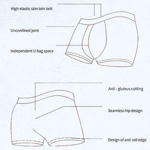 Grosir celana dalam Boxer pria pak pabrik kustom Logo celana pendek sejuk OEM katun nyaman bokser berikat untuk pria - Product Image 3