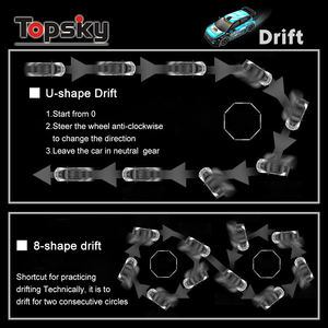 Di alta qualità Drift modello di veicolo Rc auto <span class=keywords><strong>da</strong></span> corsa 4 ruote luce elettronica 1: 22 auto <span class=keywords><strong>da</strong></span> corsa <span class=keywords><strong>telecomandata</strong></span> giocattolo per ragazzi - Product Image 5