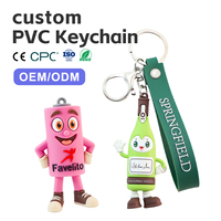 Keycap Fitness Superhero Charm Nurse Fox Tail Horror Doll Perfume Bottle Mini Coin Purse Lip Balm Blind Box PVC Cartoon Keychain