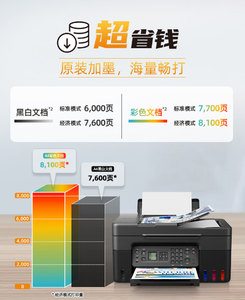 Máquina de Fax Multifuncional para Oficina en Casa con Gran Capacidad de Tinta a Color G4870 (Control Remoto WeChat/WiFi de Doble Banda) - Product Image 6