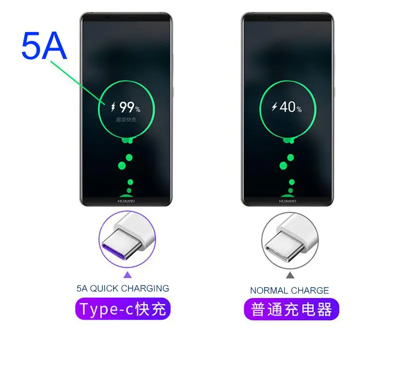 Cáp USB C Siêu Nhanh 3ft 6ft 5A Sạc Nhanh 3.0 Cho Huawei Xiaomi Type C Cáp Chính Hãng