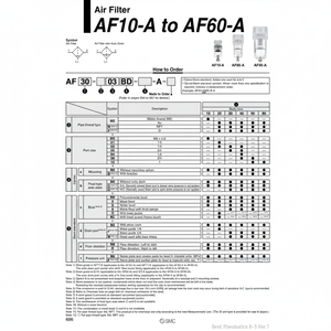 SMC Pneumatics Filtre à air AF10-M5-A - Product Image 1