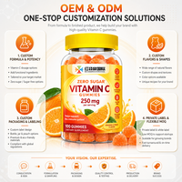 Nutrition Quotidienne pour les Vendeurs E-commerce aux États-Unis et en Europe – Complément Alimentaire Vitamine C en Gummies, Marque Privée OEM, Emballage Personnalisé, Vente Directe Usine