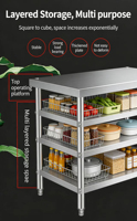 Matériel et fournitures pour restaurants, table de cuisine commerciale, table de laboratoire, acier inoxydable, finition polie, 300 kg/ ㎡   Capacité de charge Marque Teyue