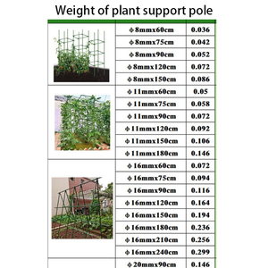 Enjeux en <span class=keywords><strong>bois</strong></span> enduits de PE de ventes directes d'usine, poteaux de soutien de plante horticole de tomate de raisin, colonnes de jardin de haute qualité - Product Image 6