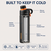 Bouteille d'eau isotherme HOOMEY en acier inoxydable 316 de 660 ml avec pulvérisation rafraîchissante, idéale pour l'été, les étudiants et les enfants, ouverture à une touche, pour le sport