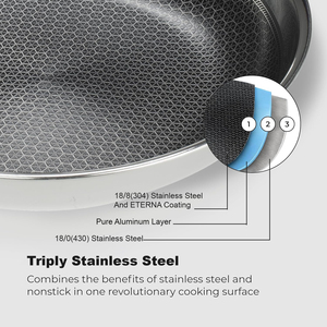 Eco-friendly Induction Cooker <strong>Peter</strong> <strong>Cook</strong> Pan 304 Stainless Steel Honeycomb Frying Pan Kitchen Item Hybrid Ceramic Cooking Pot - Product Image 3