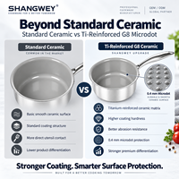 Casserole en titane G8 avec revêtement céramique Microdot, en acier inoxydable triple couche, 16 cm, sans PFAS, antiadhésive, fabricant d'ustensiles de cuisine OEM