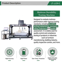 Testeur de durabilité des matelas en tambour hexagonal ASTM F1566, machine d'essai à rouleaux