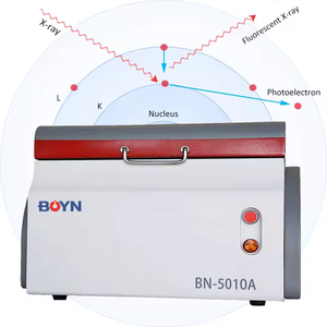 Analyseur XRF Goldxpert BN-5010A, instrument d'analyse des métaux pour le test de l'or - Product Image 5
