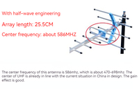 Antenne TV numérique extérieure CenRF à gain élevé longue portée 15dBi UHF en alliage d'aluminium avec connecteur N-Femelle, modèle Yagi pour signal cellulaire