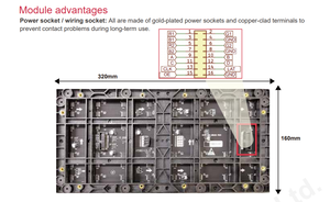P2.5 โมดูลจอแสดงผล LED คุณภาพสูงสำหรับภายในอาคาร ขนาด 320x160 มม. วิดีโอวอลล์โฆษณาสีเต็มรูปแบบสำหรับภายในอาคาร - Product Image 3