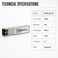 Transceiver Optik SFP28 SR 25G Pabrik, 850nm 100m LC Multimode, DDM Hot-Pluggable, Kompatibel Universal