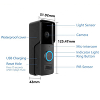 VIDEW JD-S5 Sonnette Vidéo WiFi avec Application Tuya, Caméra Sans Fil sur Batterie, HD 1080P/2MP, Audio Bidirectionnel, Détection de Mouvement, Étanche IP65