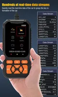 Nuevo Detector de Diagnóstico para Automóviles V520, Lector de Códigos OBD2 de 9V-16V CC, Herramienta de Diagnóstico de Fallas, Comprobador de Motor, Escáner Automotriz