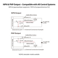 Capteur de proximité capacitif de haute qualité, distance de détection de 2 mm, capteurs de niveau capacitifs NPN à 3 fils