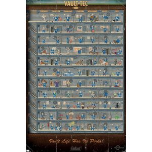 โปสเตอร์ติดผนัง Symon fallout 4 Vault Life 34L x 22.4W ไม่มีกรอบรุ่น ON-Trend ของตกแต่งบ้าน - Product Image 2