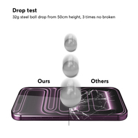 Protection d'écran de téléphone portable 9H Anti-choc Verre trempé de qualité supérieure pour iPhone 18 Pro Max