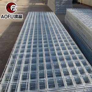 <span class=keywords><strong>2025</strong></span> Trung Quốc hàn dây lưới Bảng điều khiển mạ kẽm hàn dây lưới nhà sản xuất bảng điều khiển - Product Image 4