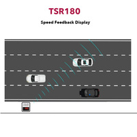 Courbe de mesure de vitesse multi-voies 24Ghz Avertissement de conduite illégale Capture du capteur radar multi-voies