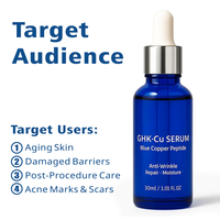 Sérum Visage Anti-rides et Hydratant au Peptide de Cuivre Bleu (GHK-Cu 2%) OEM ODM, Réparateur de Barrière Cutanée, Marque Privée 30ml