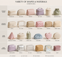 Sac de maquillage Saloveybags, grand format, résistant à l'eau, en PU, tendance, avec étui ouvert, trousse de maquillage de luxe, couleur unie, fabriqué en Guangdong