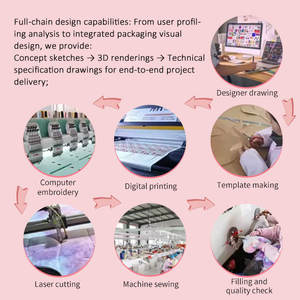 Pupazzo a Mano di Dinosauro Simulato Virale su TikTok, Spinosaurus e Triceratops in Peluche, Regalo per Bambini con Imbottitura in Cotone PP - Product Image 6