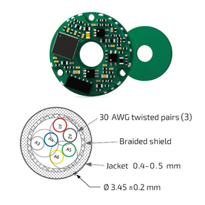 High-Precision Anti-<strong>Magnetic</strong> Ultra-Thin Agricultural Rotational <strong>Encoders</strong> Large-Diameter Non-Contact Power Transmission Parts - Product Image 3