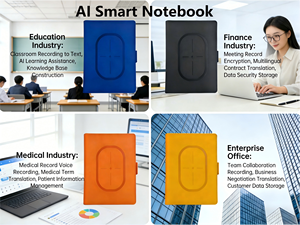 Cuaderno <span class=keywords><strong>de</strong></span> Composición Personalizado, Cuaderno con Cierre Magnético, Diario <span class=keywords><strong>de</strong></span> Cuero, Agenda Personalizada, Cuadernos para la Escuela - Product Image 6