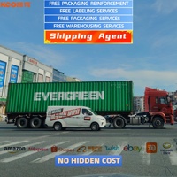 Agent de dropshipping en Chine vers l'Australie/les États-Unis/le Royaume-Uni/l'UE, agent d'expédition DDP FCL Australie, logistique simplifiée avec entrepôt sécurisé DDP